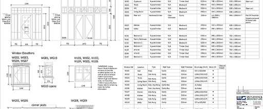 Types of architectural drawings
